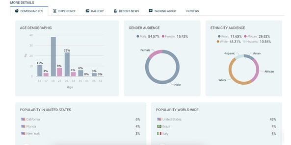 Holiday Campaigns Athlete Influencer Marketing_2 (1)