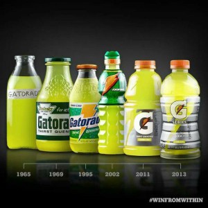 gatorade sponsorship facts