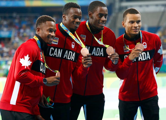 Top 10 Canadian Athletes on OpenSponsorship